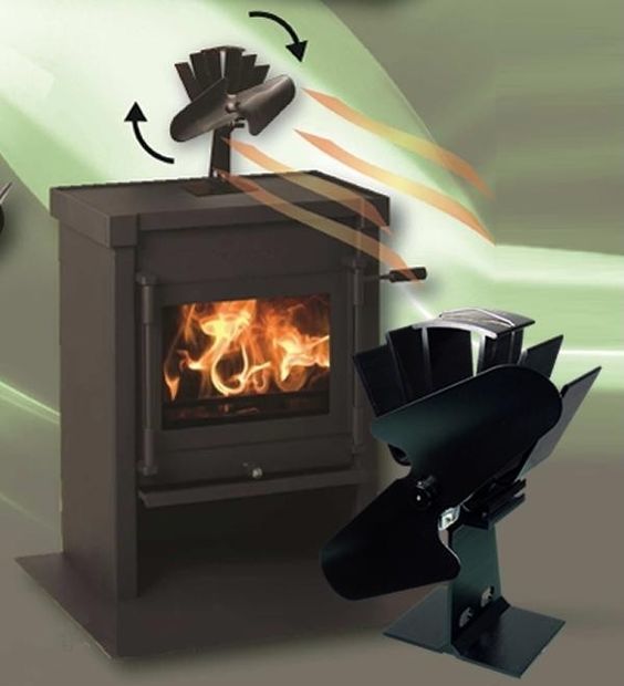 Les ventilateurs poêles à bois : un choix écologique pour chauffer votre maison