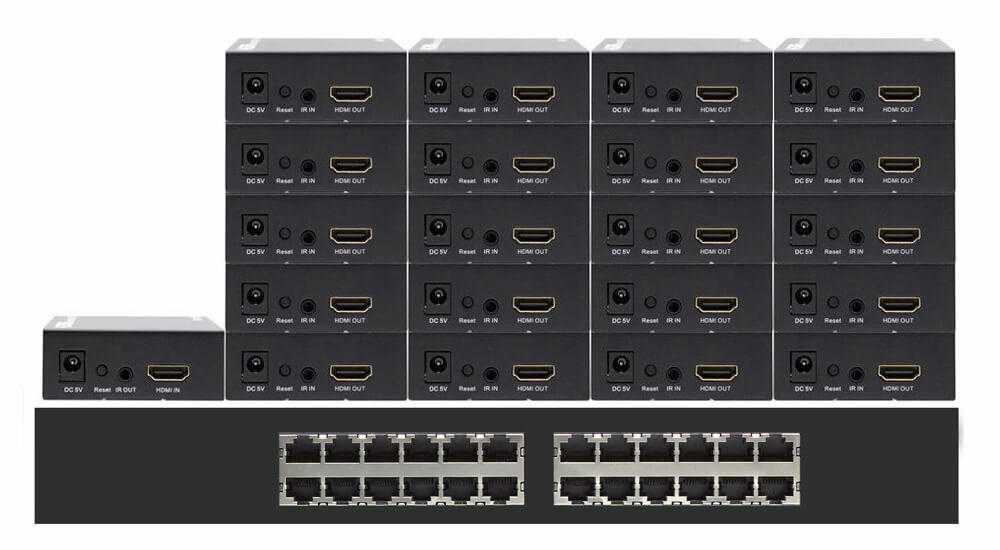 Understanding HDMI Splitters: Functionality and Applications