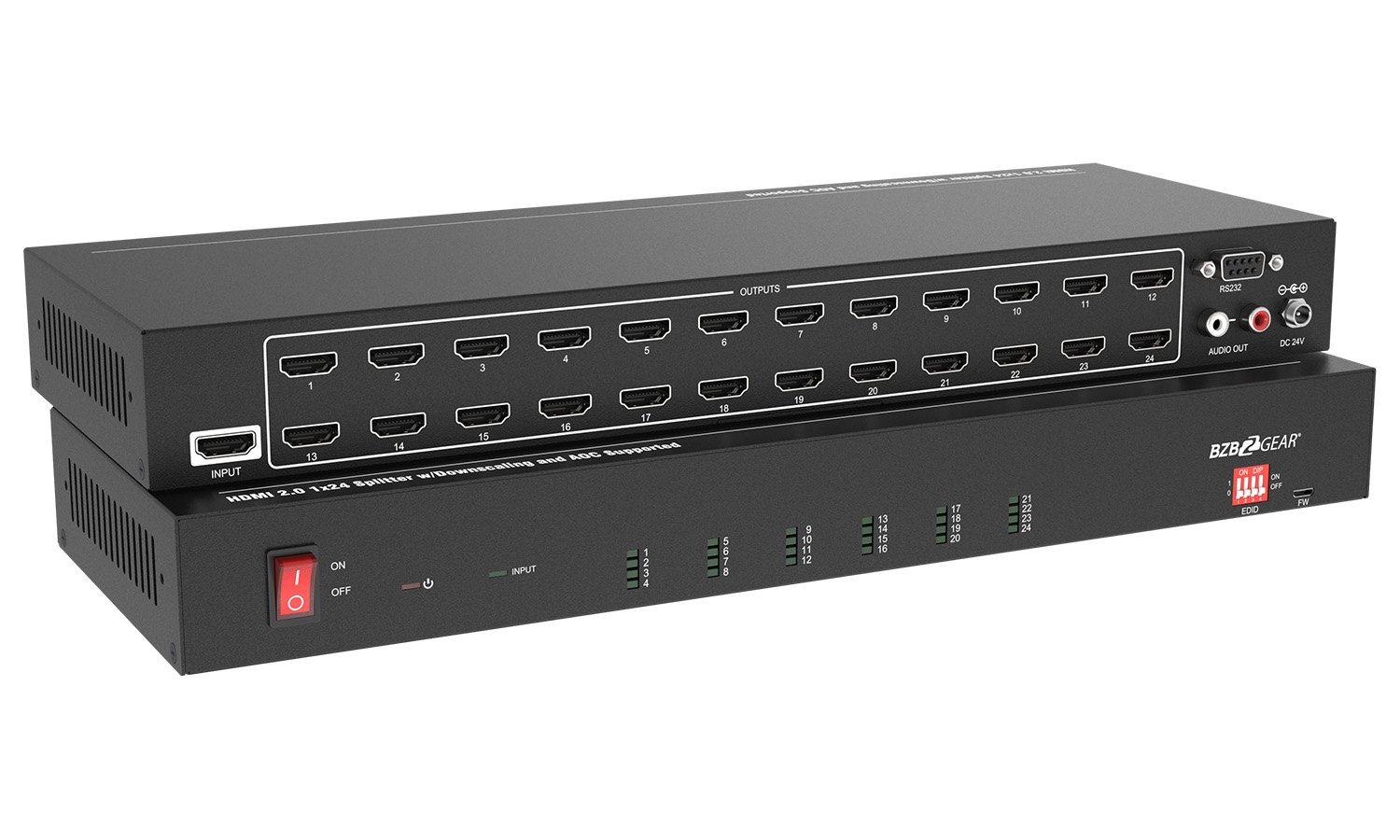 Examining the Effects: The Impact of HDMI Splitters on Video and Audio Quality