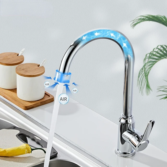 Kitchen Faucet Home Depot: A Comprehensive Guide