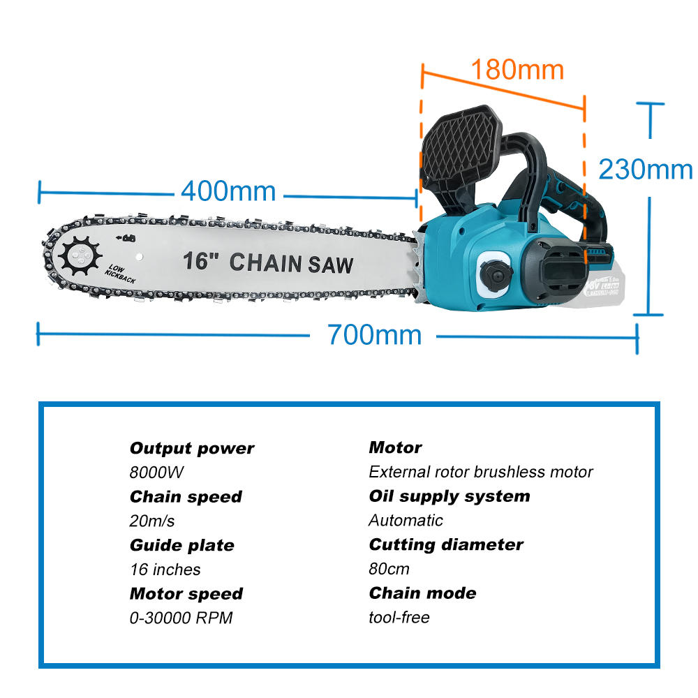 When were chainsaws invented